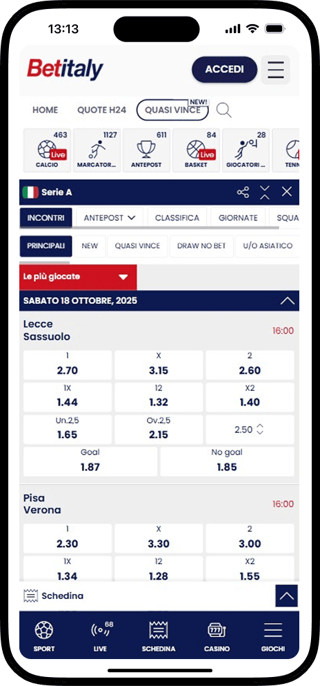 BetItaly Scommesse